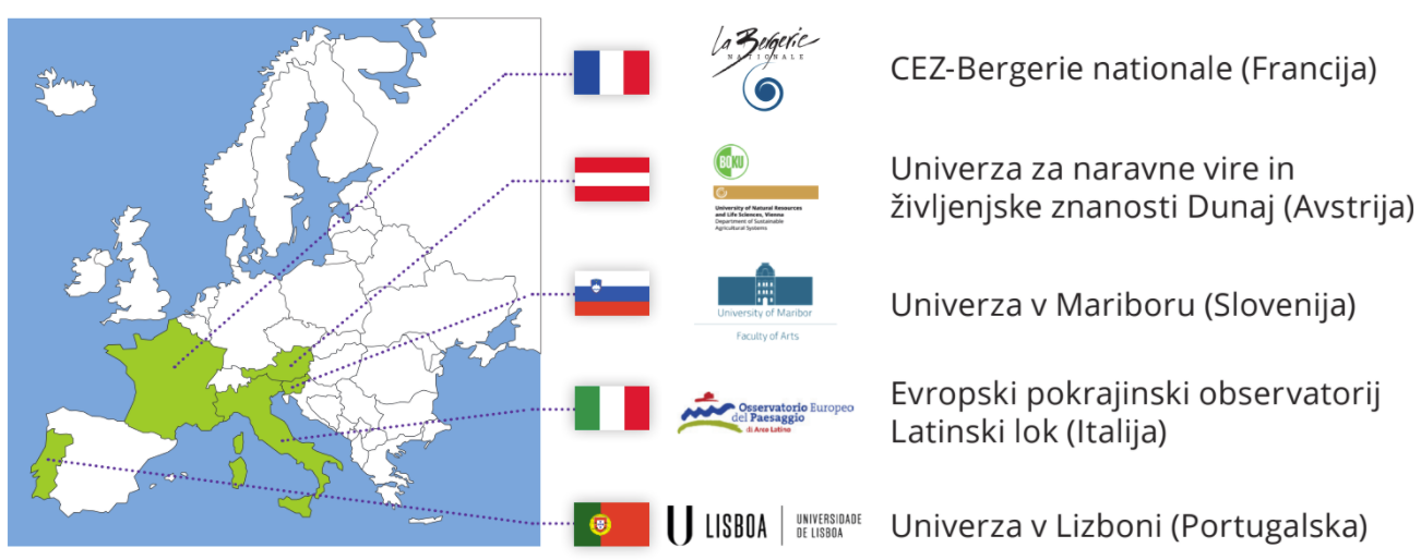 Carte partenaires sl